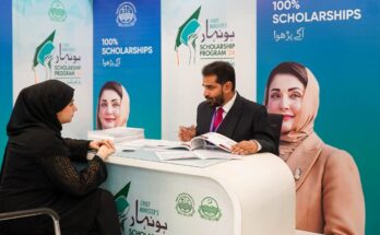 Global Opportunities: International Scholarships for Studying Abroad