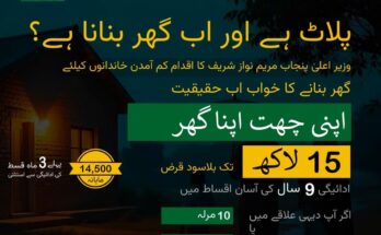 Apni Chhat Apna Ghar: Transforming Housing in Punjab