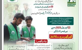 PSIR Maryam Nawaz Program 2025: Empowering Punjab’s Socio-Economic Future